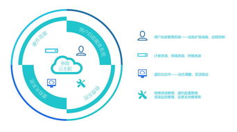 帝聯科技 網頁延遲1.74秒，技術創新的臨界點與用戶留存之戰